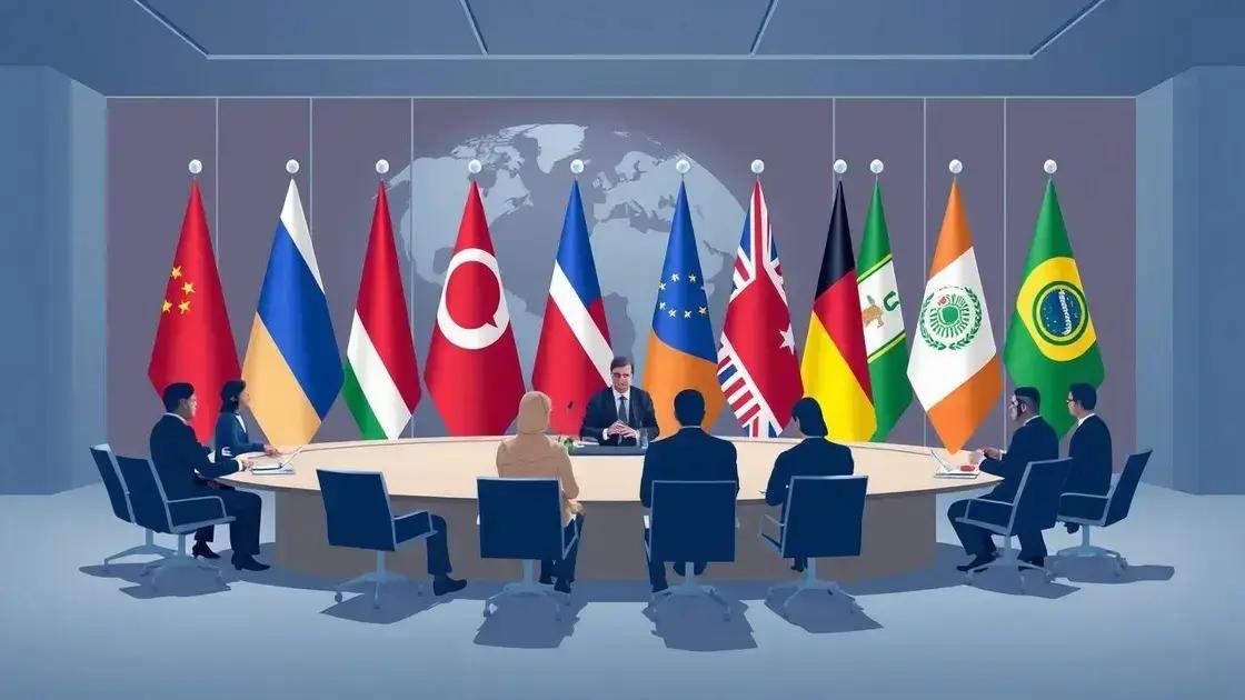 International relations: Understanding the global impact