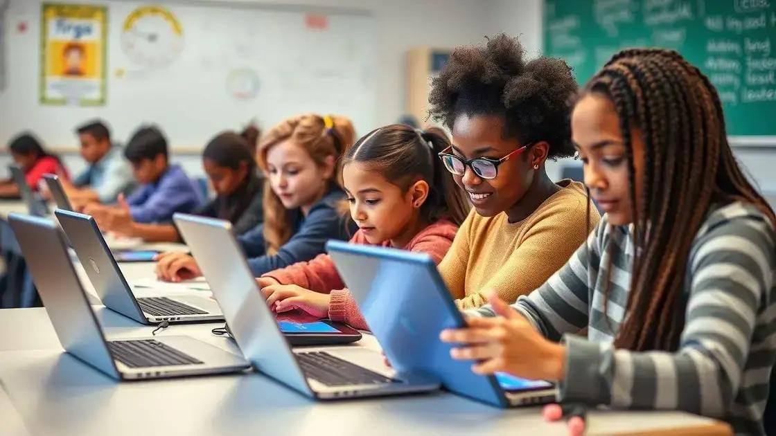 Digital classrooms: transforming education for the future
