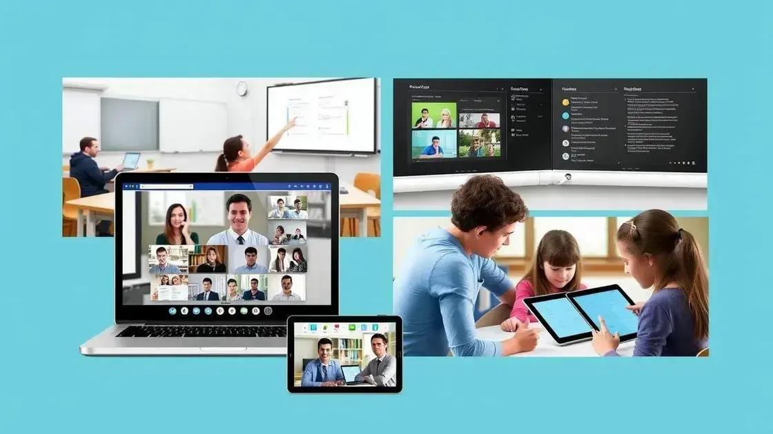 Key tools used in digital classrooms