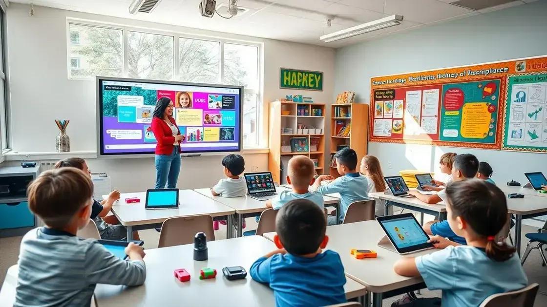 How technology influences teacher effectiveness