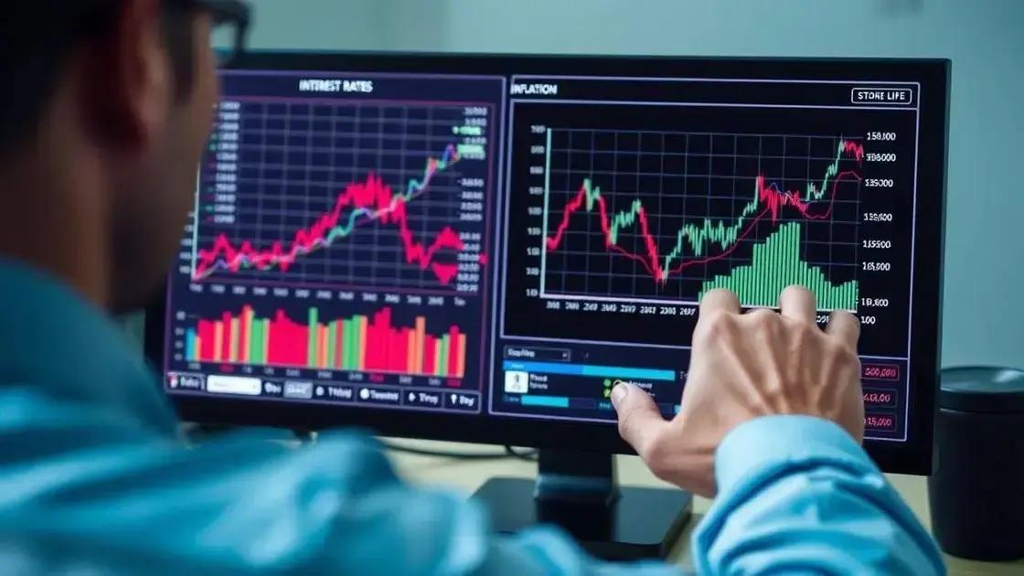 How inflation affects interest rates