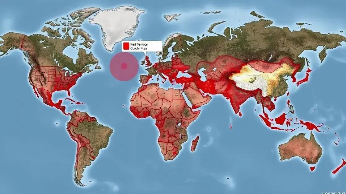 International conflict: understanding its global impact