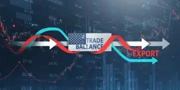 Chart showing US trade deficit with import and export arrows, overlaid with policy documents