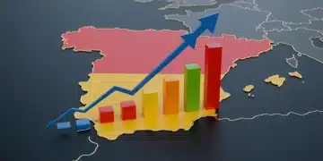 Gráfico de crecimiento de inversión en I+D+i en España con flechas ascendentes y mapa español.