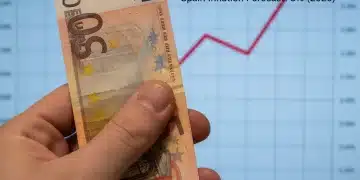 Billete de 50 euros con gráfico de inflación al alza, simbolizando el impacto en las inversiones en España.