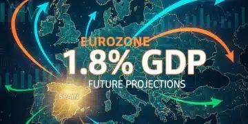 Mapa estilizado de Europa con flechas de comercio y gráficos de crecimiento, destacando el PIB de la Eurozona y su relación con España.